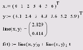   MathCAD